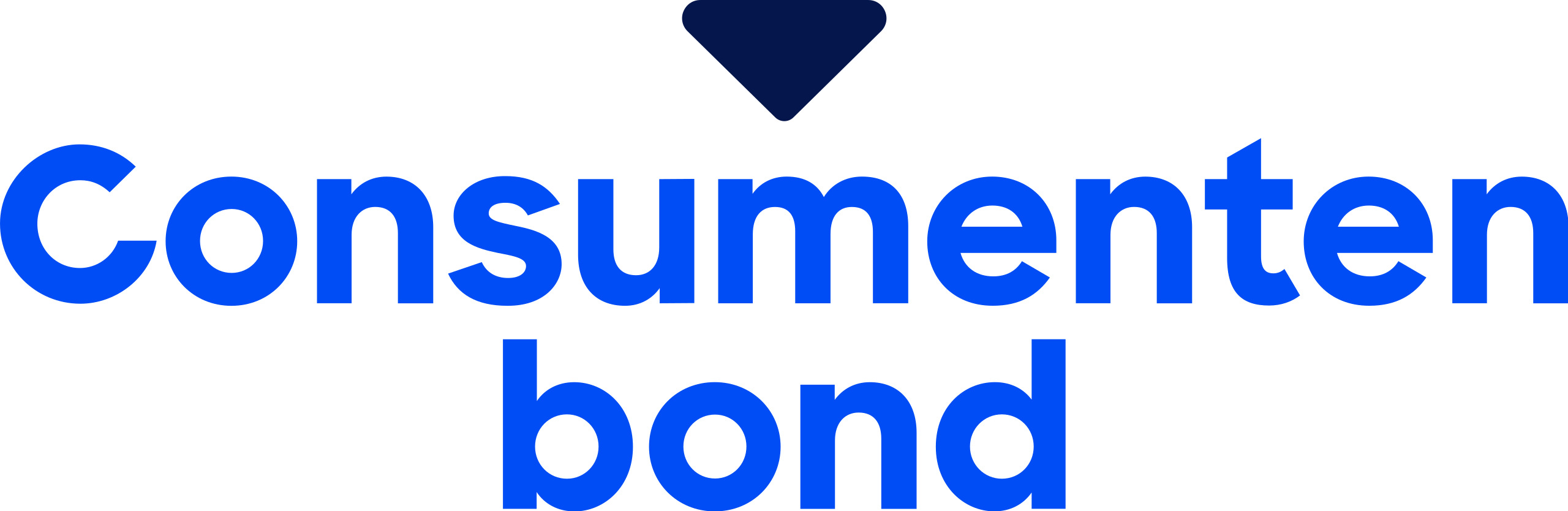 Consumentenbond