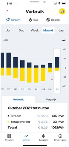Energie-app